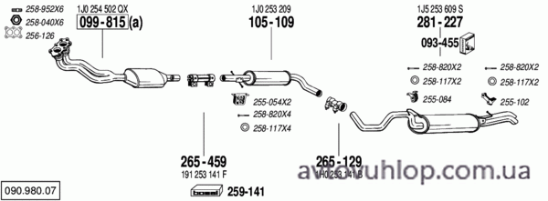 VOLKSWAGEN Golf IV (1.6i / 09/00-07/06)