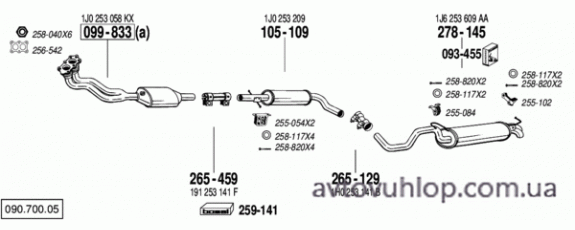 VOLKSWAGEN Golf IV (1.6i / 10/97-06/04)