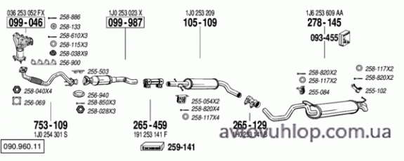 VOLKSWAGEN Golf IV (1.6i -16V / 05/99-04/02)
