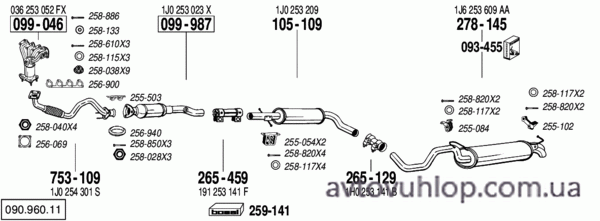 VOLKSWAGEN Golf IV (1.6i -16V / 05/99-04/02)
