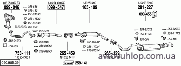 VOLKSWAGEN Golf IV (1.6i -16V / 10/01-07/06)
