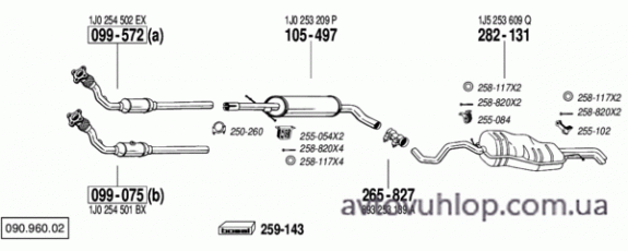 VOLKSWAGEN Golf IV (1.8 GTi Turbo / 05/00-06/05)