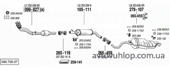 VOLKSWAGEN Golf IV (1.8i -20V / 10/97-05/99)