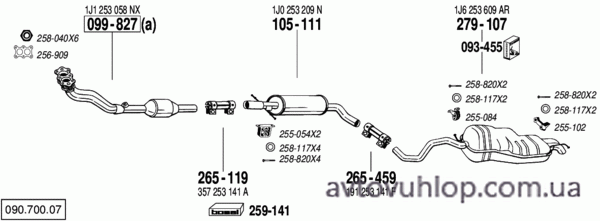 VOLKSWAGEN Golf IV (1.8i -20V / 10/97-05/99)