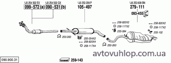 VOLKSWAGEN Golf IV (1.8i GTi Turbo / 10/97-06/04)