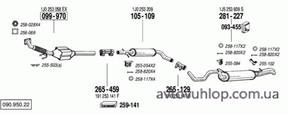 VOLKSWAGEN Golf IV (1.9 SDi Diesel / 05/99-07/06)