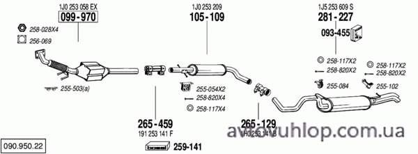 VOLKSWAGEN Golf IV (1.9 SDi Diesel / 05/99-07/06)