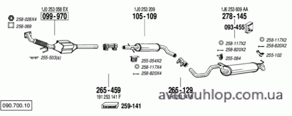 VOLKSWAGEN Golf IV (1.9 SDi Diesel / 10/97-06/04)