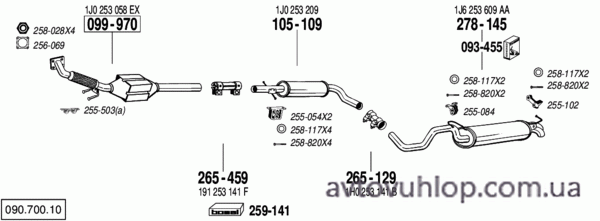 VOLKSWAGEN Golf IV (1.9 SDi Diesel / 10/97-06/04)