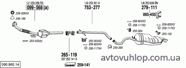 VOLKSWAGEN Golf IV (1.9 TDi,GTi  Turbo Diesel / 09/00-06/04)