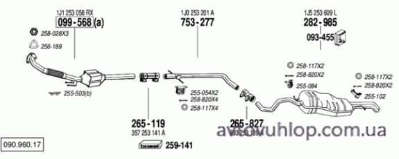 VOLKSWAGEN Golf IV (1.9 TDi,GTi  Turbo Diesel / 09/00-07/06)