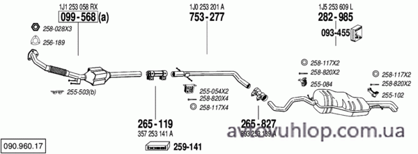 VOLKSWAGEN Golf IV (1.9 TDi,GTi  Turbo Diesel / 09/00-07/06)