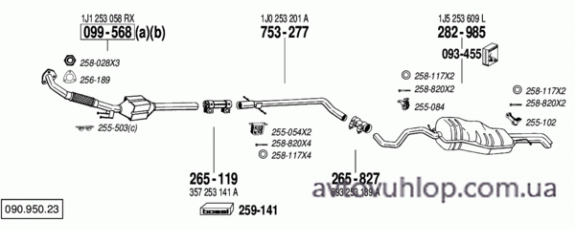 VOLKSWAGEN Golf IV (1.9 TDi Turbo Diesel / 05/99-07/06)