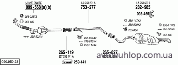 VOLKSWAGEN Golf IV (1.9 TDi Turbo Diesel / 05/99-07/06)