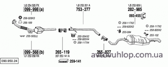 VOLKSWAGEN Golf IV (1.9 TDi Turbo Diesel / 05/99-07/06)