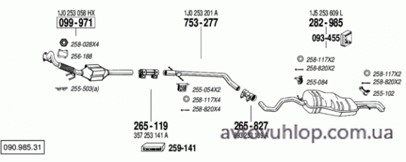 VOLKSWAGEN Golf IV (1.9 TDi Turbo Diesel / 05/99-07/06)