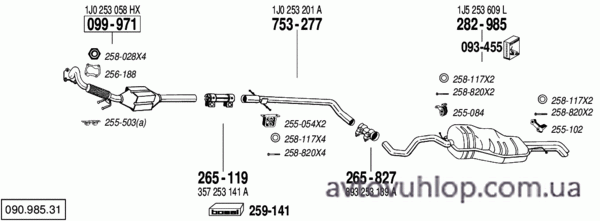 VOLKSWAGEN Golf IV (1.9 TDi Turbo Diesel / 05/99-07/06)