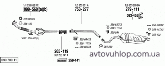 VOLKSWAGEN Golf IV (1.9 TDi Turbo Diesel / 10/97-06/04)