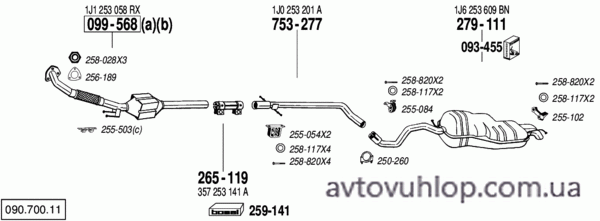VOLKSWAGEN Golf IV (1.9 TDi Turbo Diesel / 10/97-06/04)