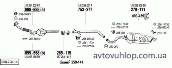 VOLKSWAGEN Golf IV (1.9 TDi Turbo Diesel / 10/97-06/04)
