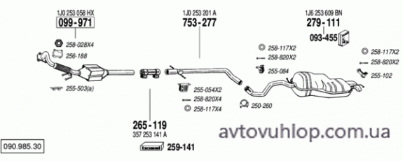 VOLKSWAGEN Golf IV (1.9 TDi Turbo Diesel / 10/97-06/04)
