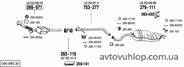 VOLKSWAGEN Golf IV (1.9 TDi Turbo Diesel / 10/97-06/04)