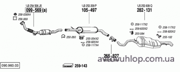 VOLKSWAGEN Golf IV (2.0i / 05/01-07/06)