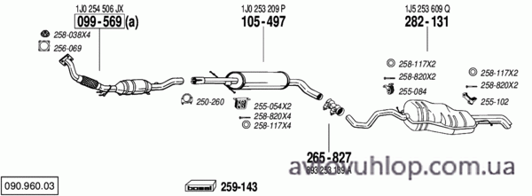 VOLKSWAGEN Golf IV (2.0i / 05/01-07/06)