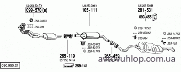 VOLKSWAGEN Golf IV (2.0i / 05/99-07/06)