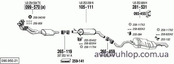 VOLKSWAGEN Golf IV (2.0i / 05/99-07/06)