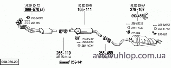 VOLKSWAGEN Golf IV (2.0i / 08/98-06/04)