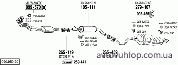 VOLKSWAGEN Golf IV (2.0i / 08/98-06/04)