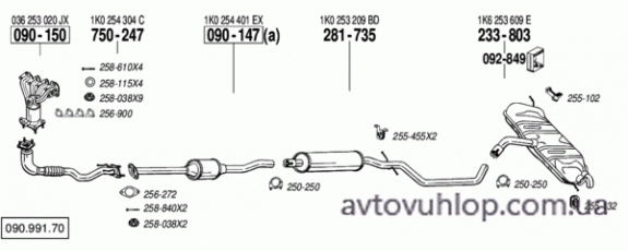 VOLKSWAGEN Golf Plus (1.4 FSi / 05/06-12/08)