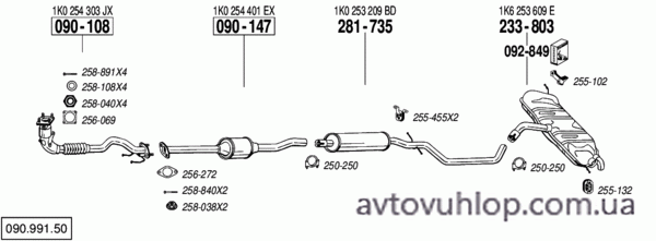 VOLKSWAGEN Golf Plus (1.4i -16V / 01/05-05/06)