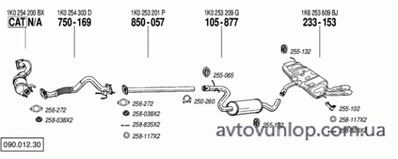 VOLKSWAGEN Golf Plus (1.4 TSi / 05/06-06/08)