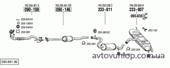 VOLKSWAGEN Golf Plus (1.6 FSi / 01/05-12/08)