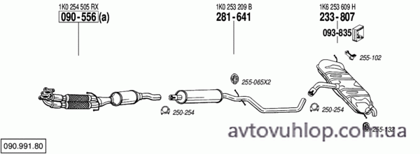 VOLKSWAGEN Golf Plus (1.6i / 05/05-12/08)