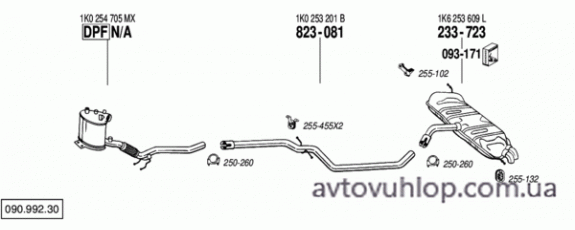 VOLKSWAGEN Golf Plus (2.0 TDi Turbo Diesel / 12/05-12/08)