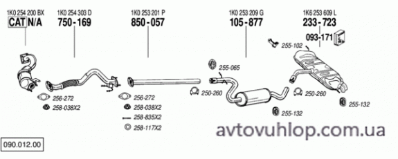 VOLKSWAGEN Golf V (1.4 TSi / 05/06-11/08)