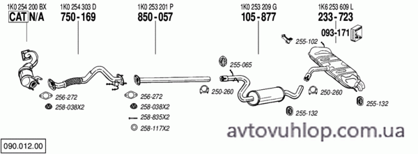 VOLKSWAGEN Golf V (1.4 TSi / 05/06-11/08)