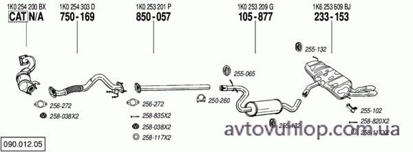 VOLKSWAGEN Golf V (1.4 TSi / 11/05-11/08)