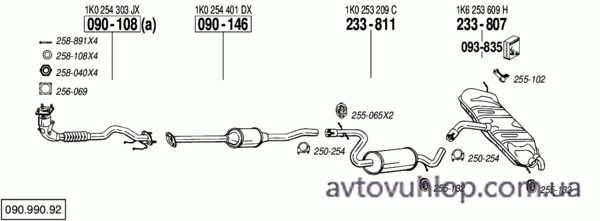 VOLKSWAGEN Golf V (1.6 FSi / 01/05-11/08)