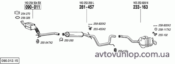 VOLKSWAGEN Golf V (1.9 TDi Turbo Diesel / 05/07-06/09)