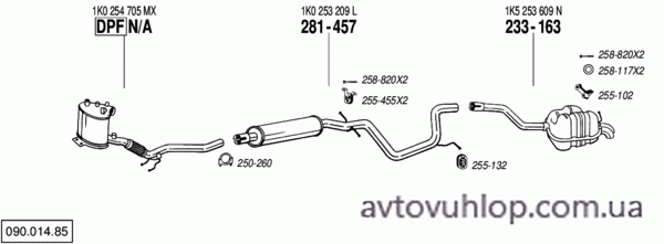 VOLKSWAGEN Golf V (1.9 TDi Turbo Diesel / 05/07-06/09)