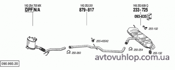 VOLKSWAGEN Golf V (1.9 TDi Turbo Diesel / 06/05-11/08)