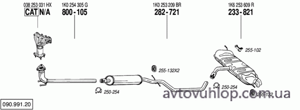 VOLKSWAGEN Golf V (2.0 SDi Diesel / 01/04-11/08)
