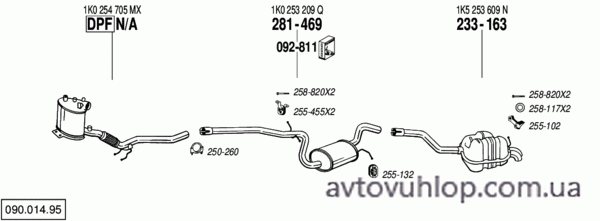 VOLKSWAGEN Golf V (2.0 TDi Turbo Diesel / 05/07-06/09)