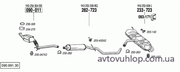 VOLKSWAGEN Golf V (2.0 TDi Turbo Diesel / 10/03-11/08)