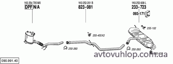 VOLKSWAGEN Golf V (2.0 TDi Turbo Diesel / 12/04-11/08)