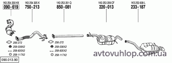VOLKSWAGEN Jetta III (1.4 TSi / 07/07-10/10)
